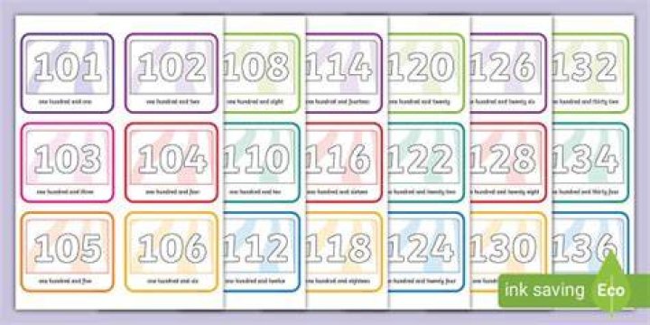 101 "It's My Birthday" Memes to Share Your Birthday Month Excitement