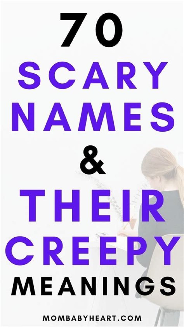 127 Scary and Creepy Last Names Listophile
