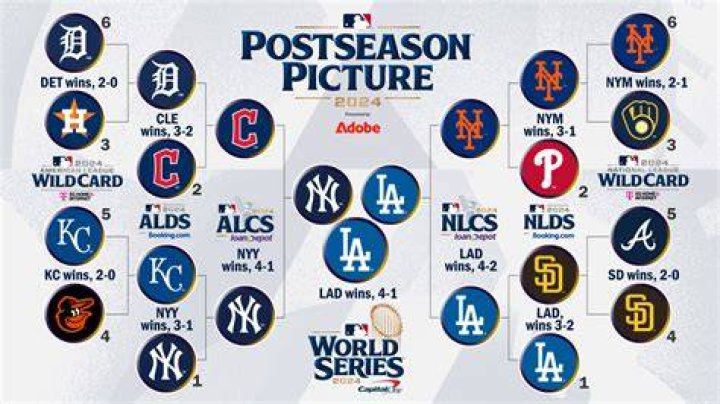 2024 Mlb Season Schedule Milli Suzanne