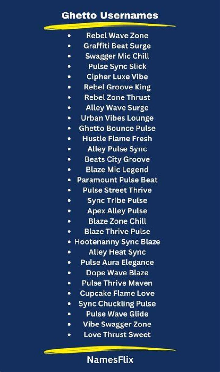 700 Ghetto Usernames Ideas and Suggestions to Inspire You