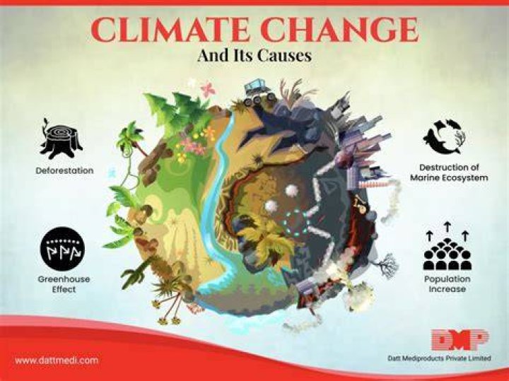 A talk on Climate Change by Benjamin Larroquette AurovilleRadio