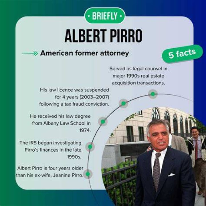 Albert Pirro Obituary Height, Weight, Net Worth, Age, Birthday