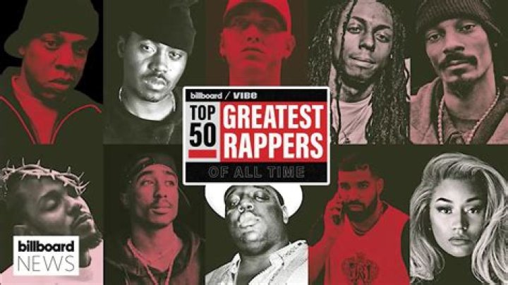 Annual Review Top 10 Rappers Rap Hip Hop Amino List Of Your Favorite
