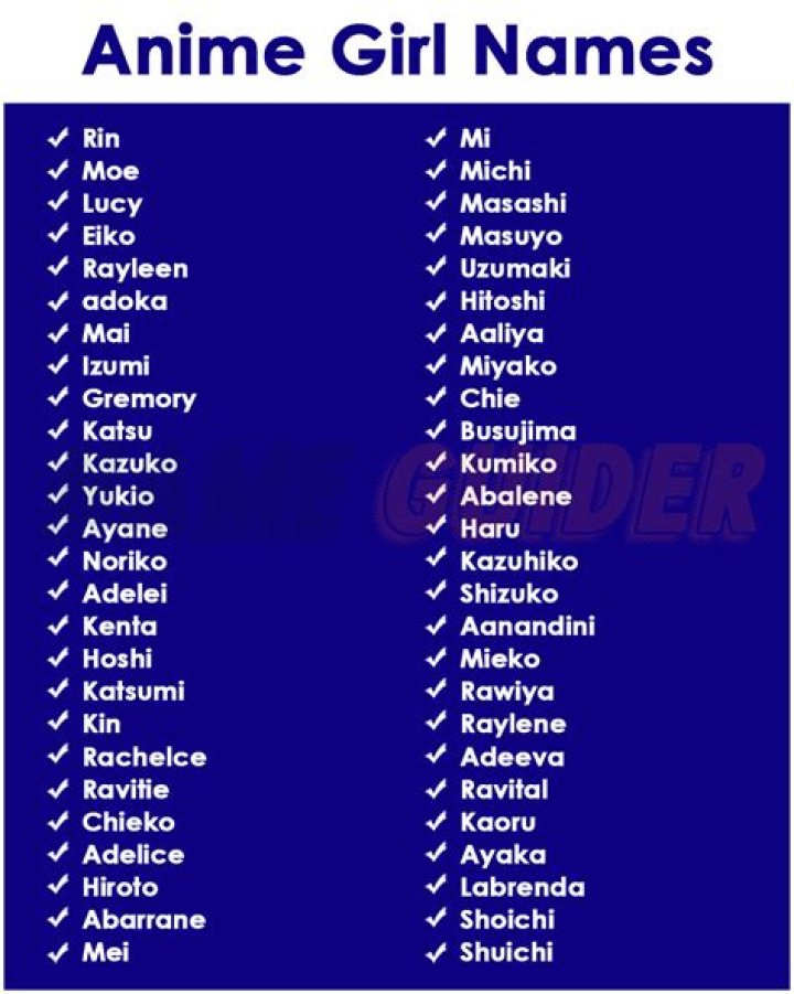 Black Anime Girl Names &raquo;
