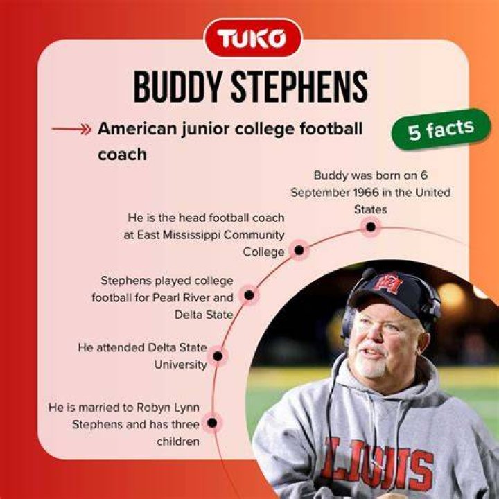 Buddy Stephens Salary, Net worth, Bio, Ethnicity, Age Networth and Salary