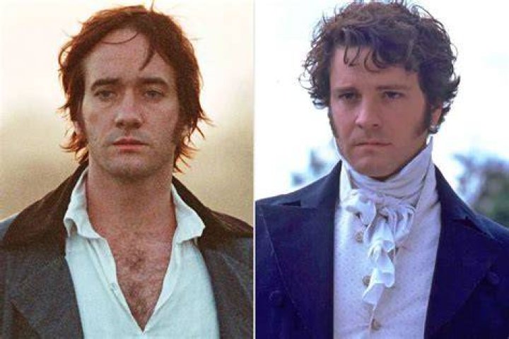 Colin Firth Overview