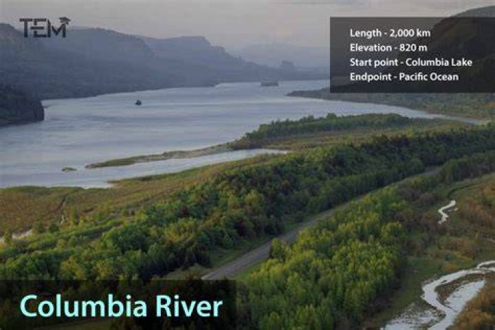  Columbia River- longest rivers in the US