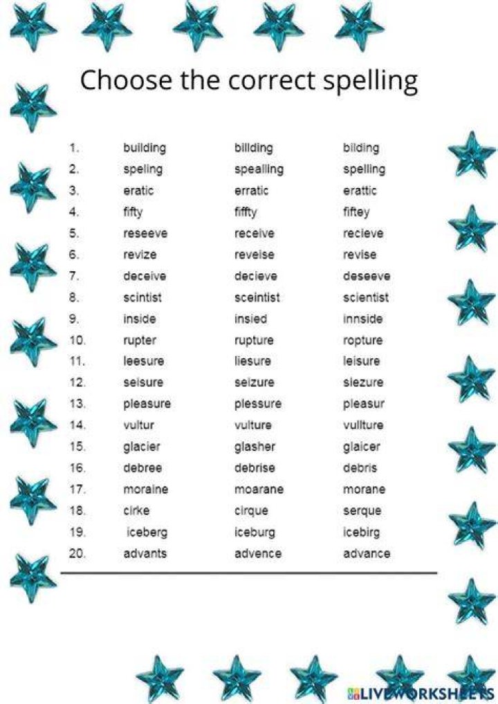 Correct spelling for Zimmerman [Infographic]