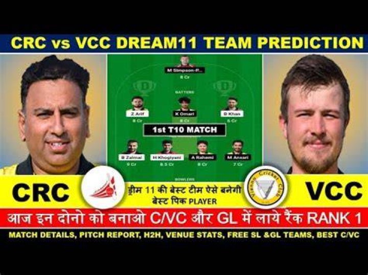 CRC vs GER Dream11 Team Prediction Today, Costa Rica vs Germany FIFA