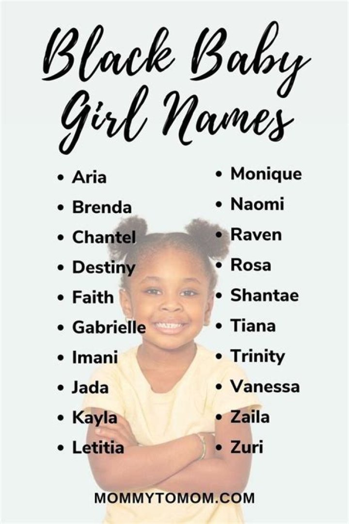 Cute Black Baby Girl Names