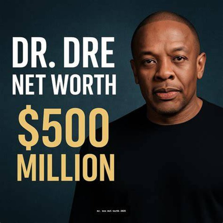 Dr. Dre Bio, Net Worth, Height, Facts Dead or Alive?