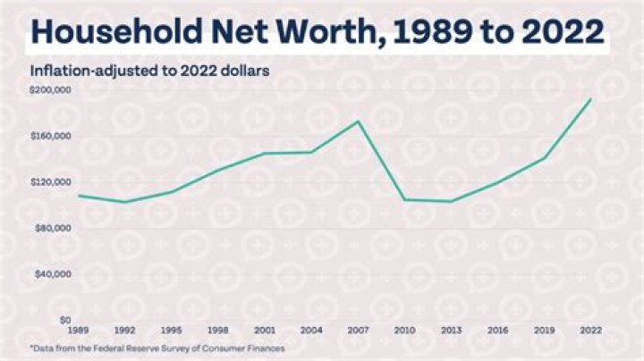 Estimated Net Worth 2023 of Jessica Mediate, Bio Sibling