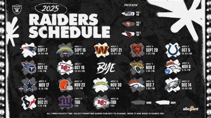 Football Las Vegas Raiders release Damon after threatening