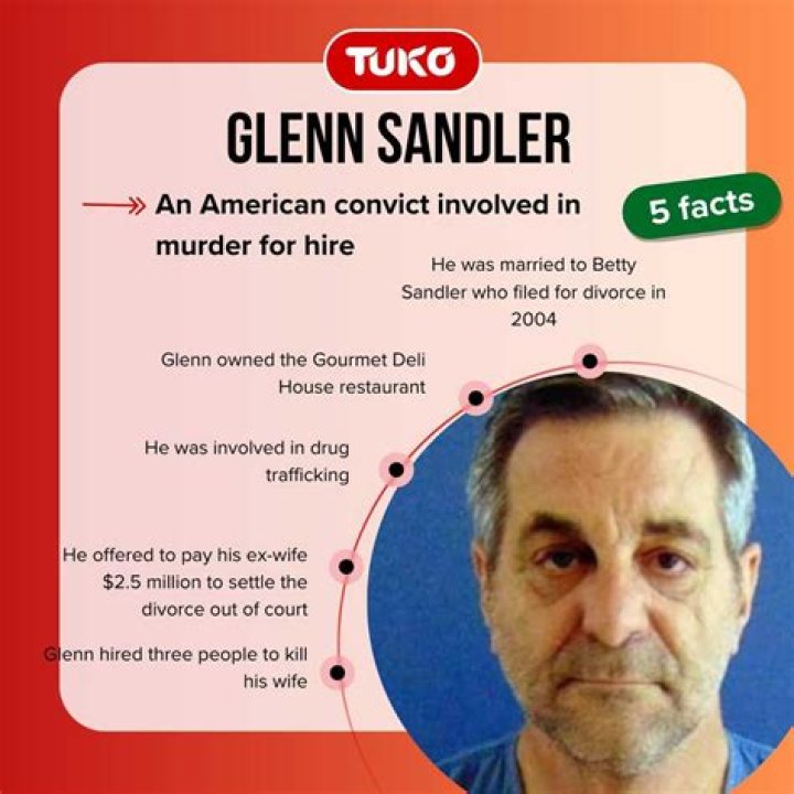 Glenn Sandler Wikipedia Where Is He Now?