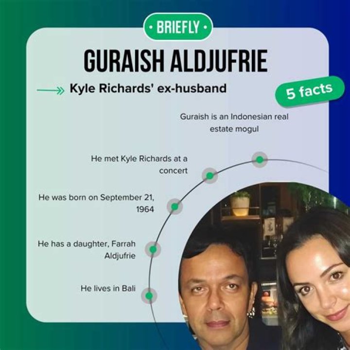 Guraish Aldjufrie Net Worth ExWife Famous People Today