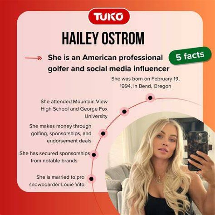 Hailey Ostrom (Golfer) Net Worth, Bio, Wiki, Age, Cactus Tour, Husband