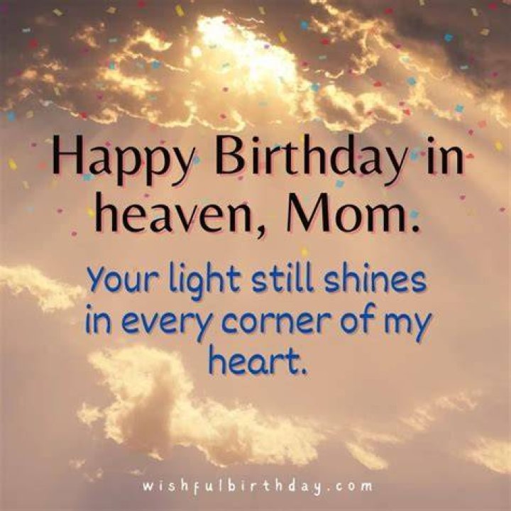 Happy Birthday Mom Wishes, Religious Birthday Wishes, Happy Birthday