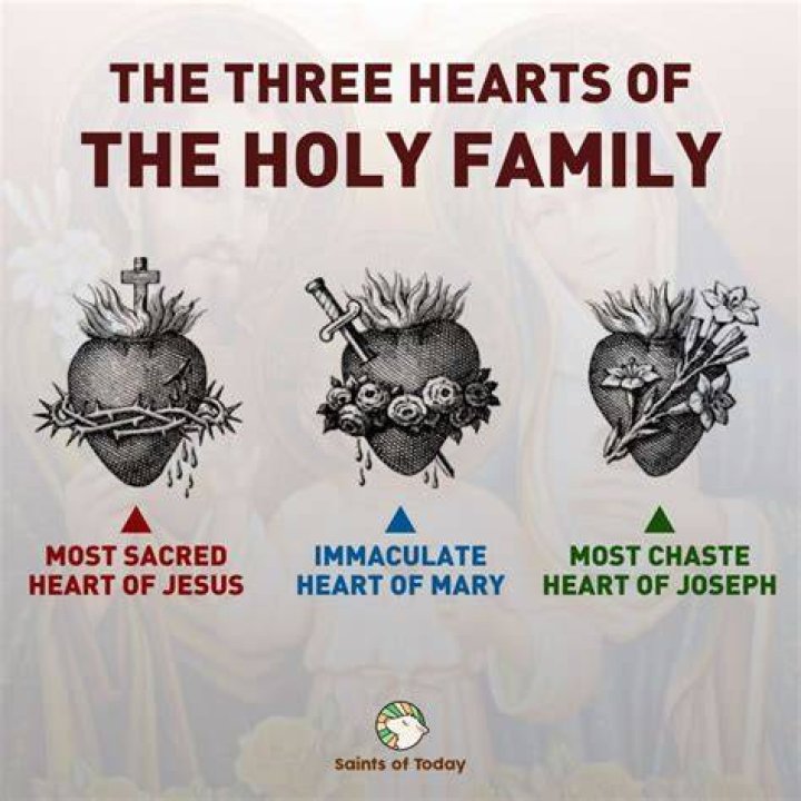 Hearts of the Holy Family Digital Download Three Hearts Etsy UK