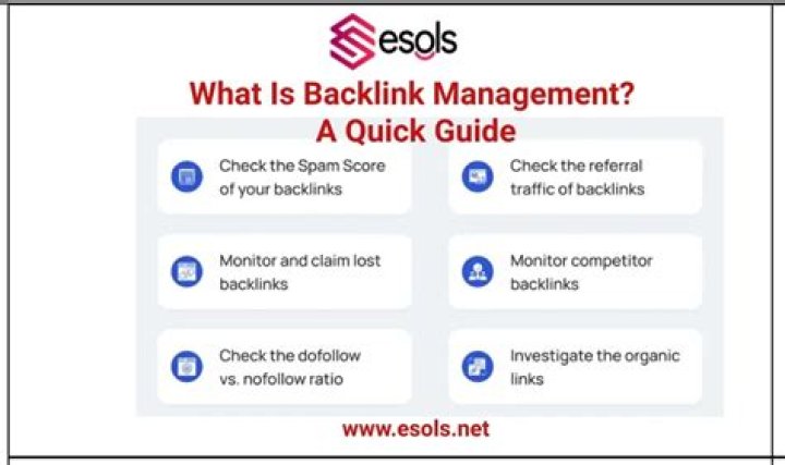 How Backlink Management Is Done A Stepbystep Guide