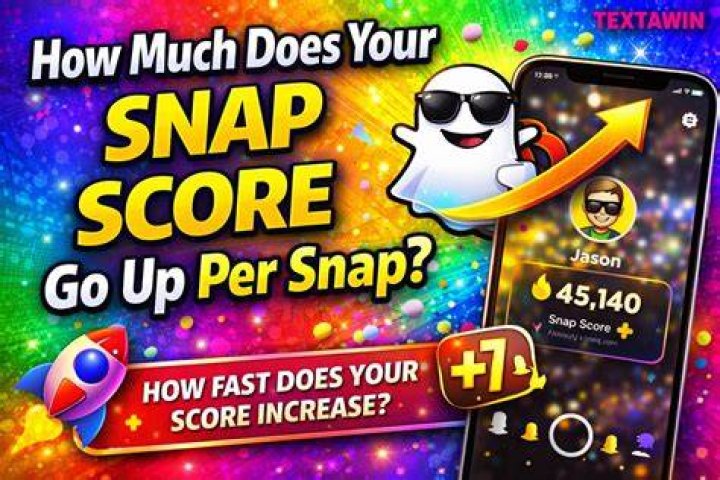 How Much Does Your Snap Score Go up Per Snap In 2023