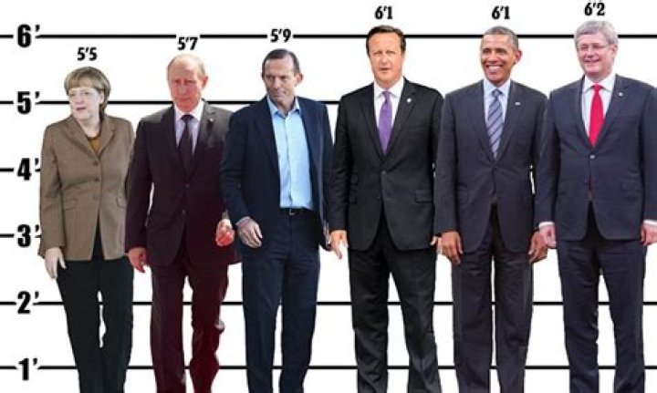 How tall is Vladimir Putin? Height difference with Joe Biden 'striking'