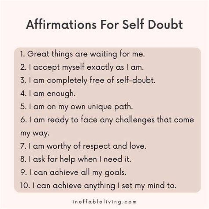 How to Self Doubt & Unlock Your Full Potential with Angela