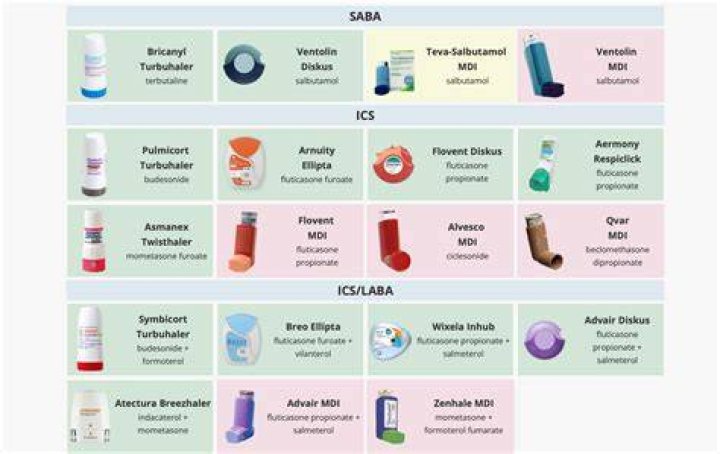 Inhaler review The moment Elijah Hewson walks on stage you can see he