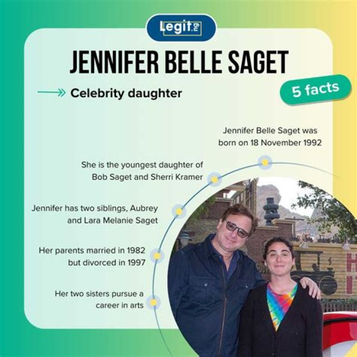 Jennifer Belle Saget: Uncovering The Legacy And Impact Of Bob Saget's Daughter