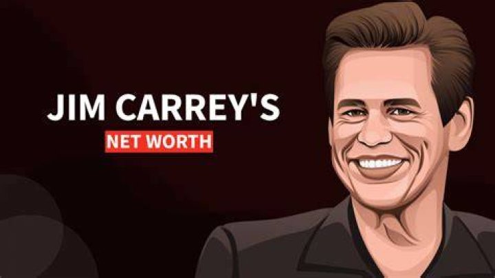Jim Carrey Bio, Net Worth, Life Story, Wife, Age, Family, Parents