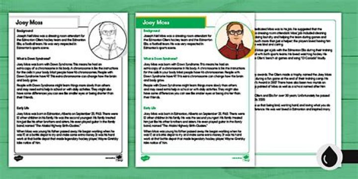 Joey Moss Alchetron, The Free Social Encyclopedia