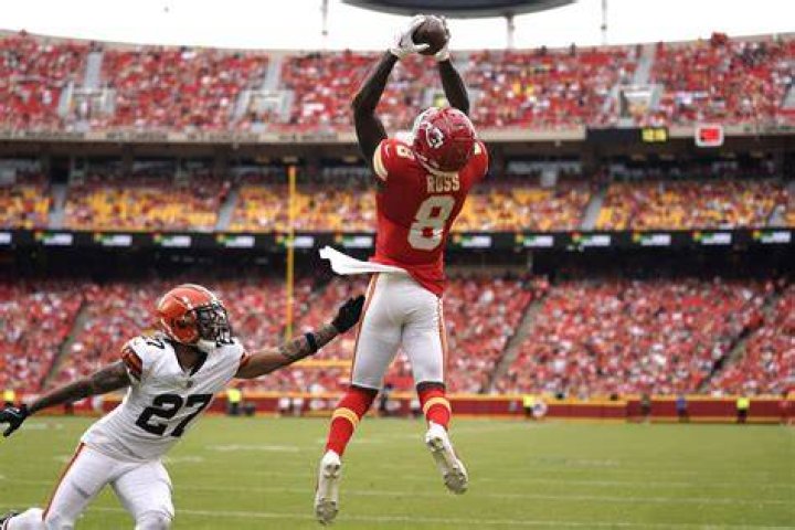 Justyn Ross A Wide Receiver Possessed Dynasty Football Factory