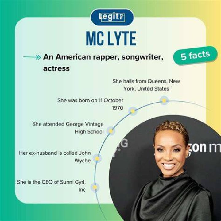 Know About MC Lyte’s Husband She Was Previously Married To John Wyche