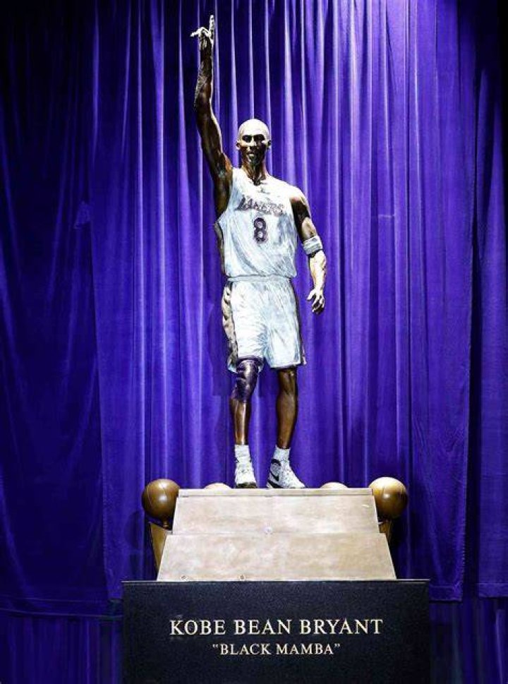 Kobe Bryant: Unveiling The Secrets Of Inspiration
