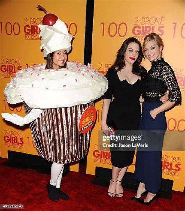 &lsquo;2 Broke Girls&rsquo; Actress Beth Behrs&rsquo; Surprising Way to Deal With Panic