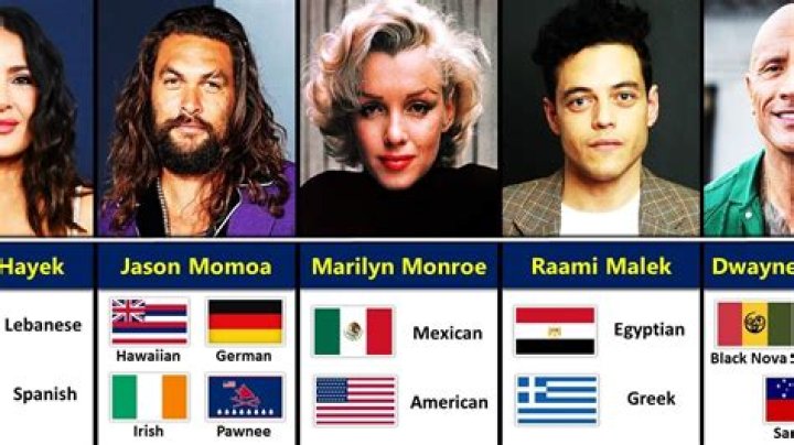 MacKay Ethnicity of Celebs