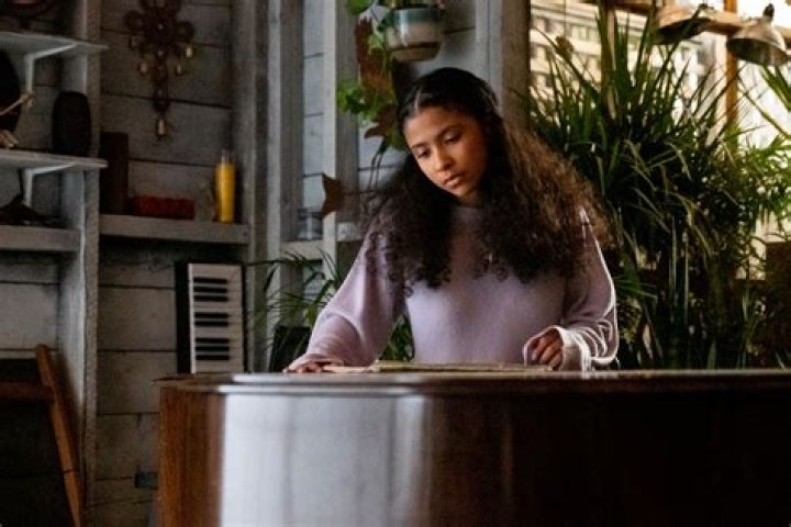 Madison Reyes Not&iacute;cias AdoroCinema
