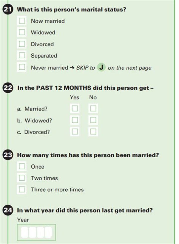 Marital Status / Marital History American Community Survey U.S