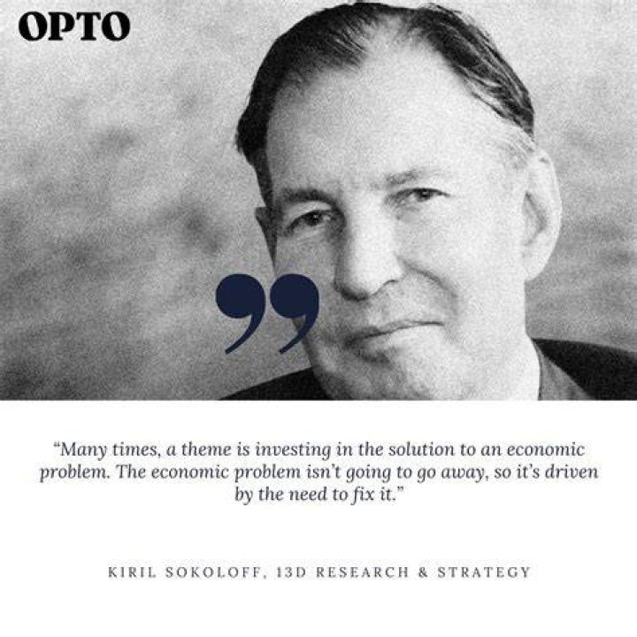Market strategist Kiril Sokoloff&rsquo;s Thematic Investment Radar Century