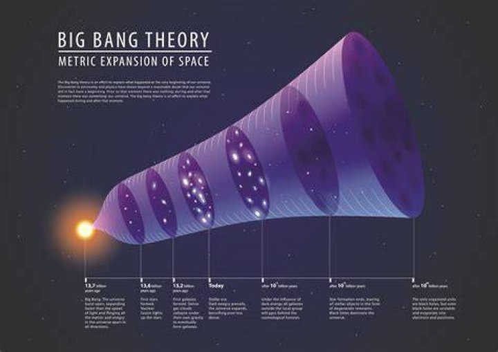 Meet The Big Bang Theory&rsquo;s Real Life Partners Page 36 of 80