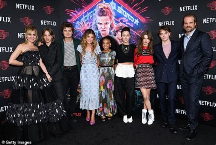Millie Bobby Brown, Natalia Dyer, Charlie Heaton Who are the Stranger