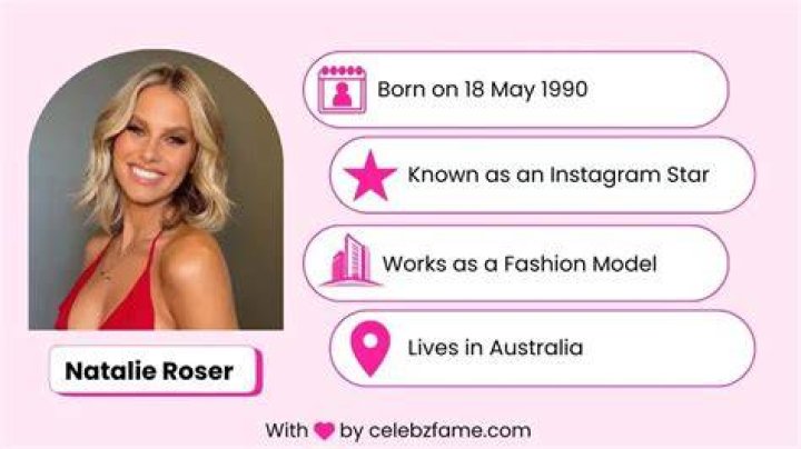 Natalie Roser Bio, Age, Height Fitness Models Biography