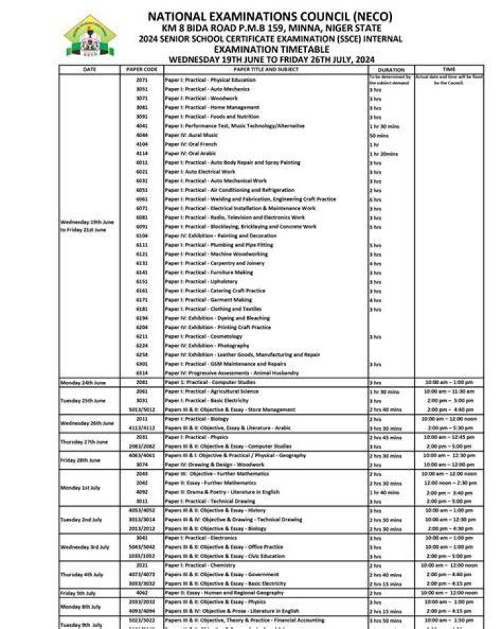 NECO Timetable 2023/2024 Embrace Success in July/August Exams PiggyBank