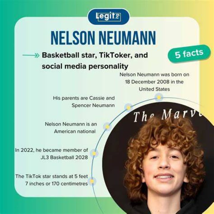 Nelson Neumann (TikTok Star) Wiki, Biography, Age, Girlfriend, Family