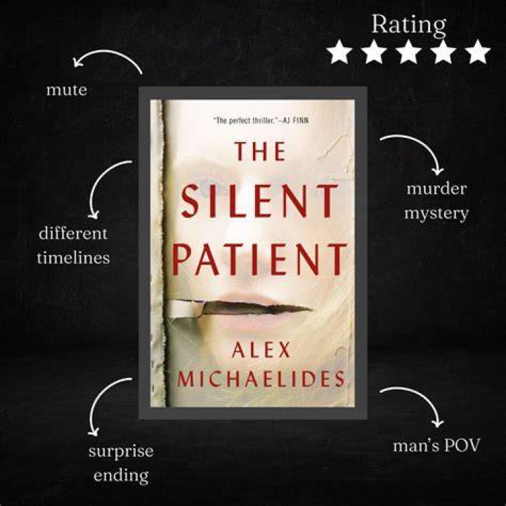 Novel Inspiration Alex Michaelides, Author of The Silent Patient, on