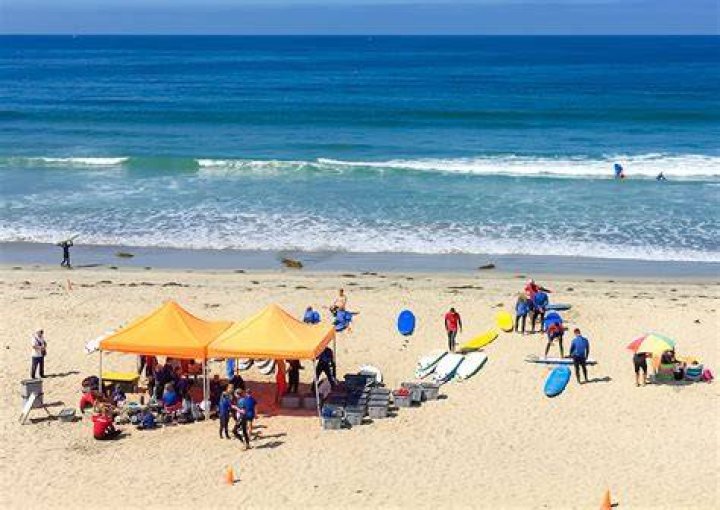 Pacific Beach (San Diego) Active