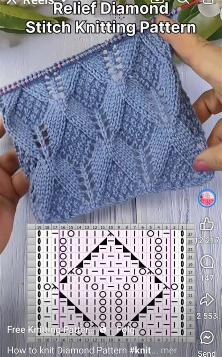 Pin by Petra SW on Memes Encouragement Responsive grid