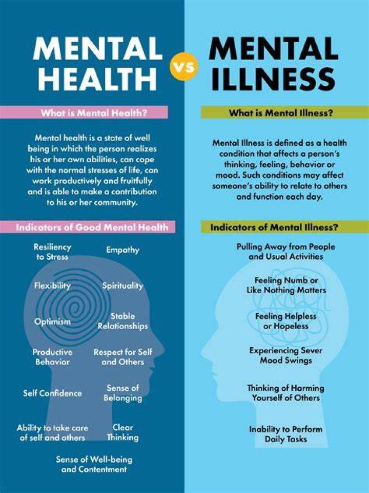 Rich Lowry Health And Illness Update 2023 What Is The Famous American