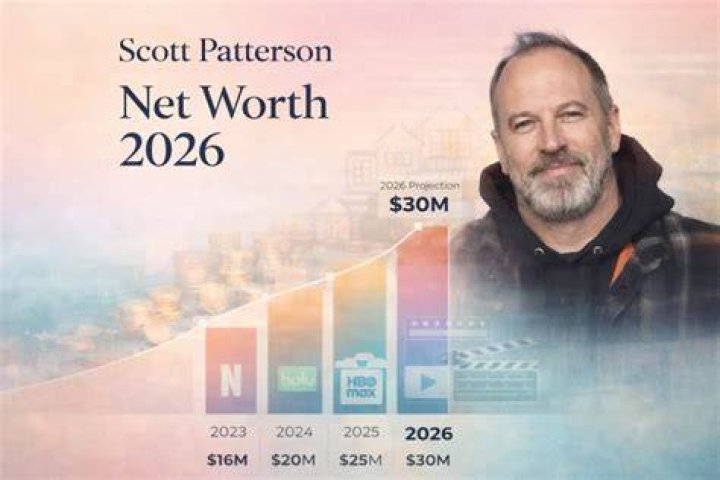 Scott Patterson Net Worth, Salary, Age, Height, Bio, Family, Career