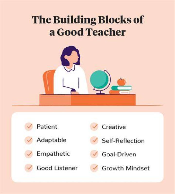Should I Be A Teacher? 24 Great Reasons To Consider 2023