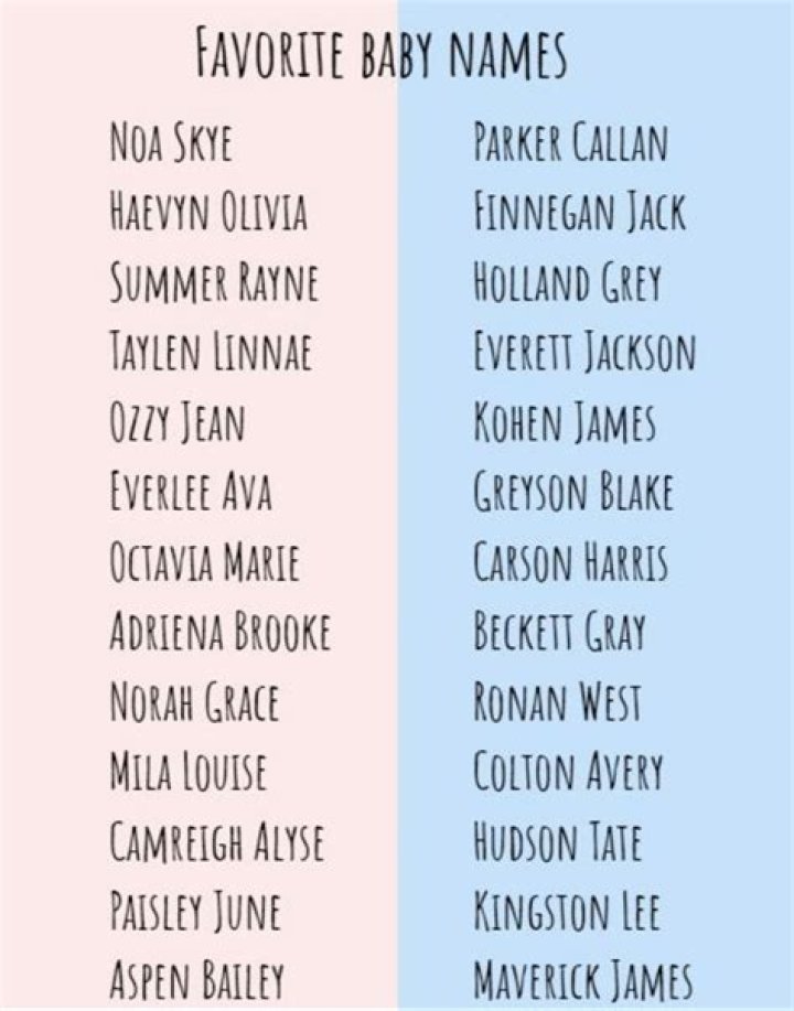 Sweet Baby Names, Cool Baby Names, Black Baby Girls, Unique Baby Names